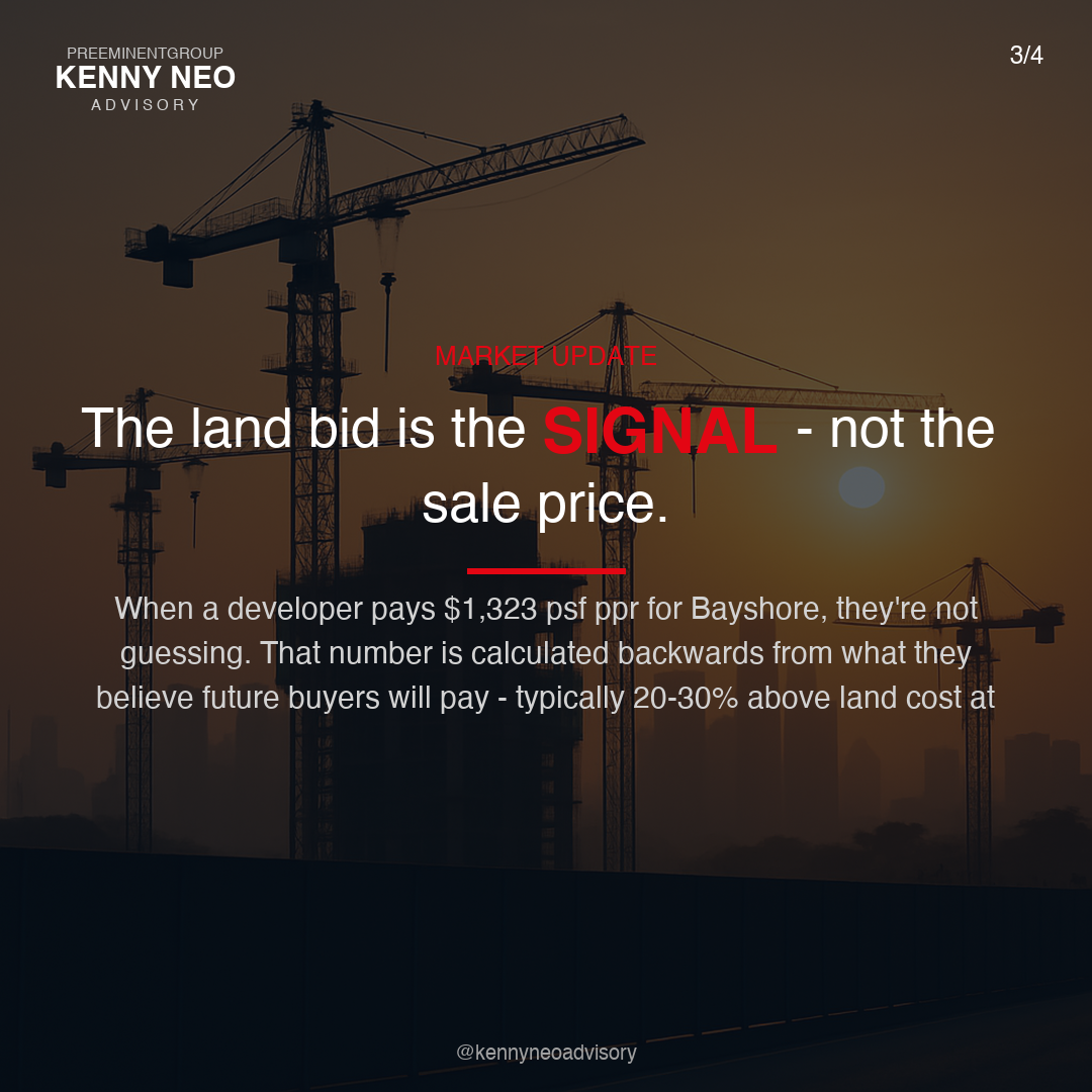 The land bid is the SIGNAL — not the sale price.