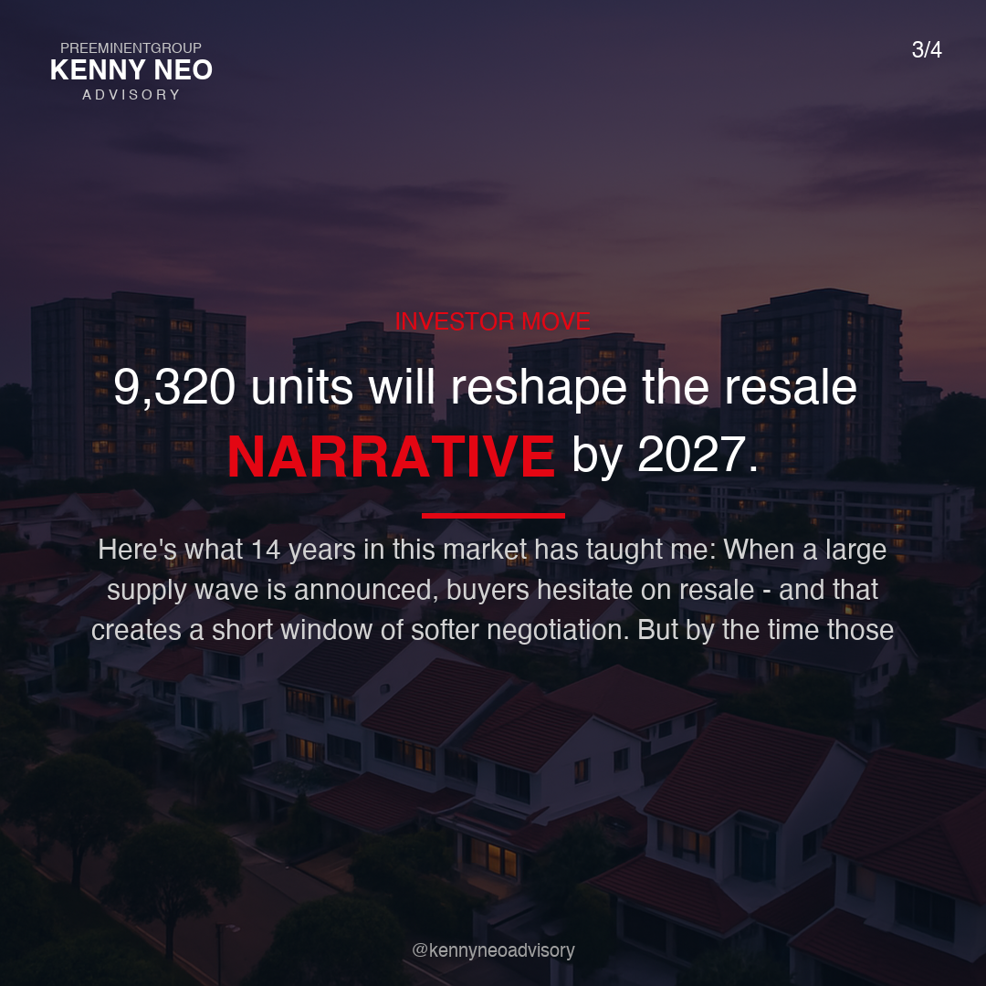 9,320 units will reshape the resale narrative by 2027.