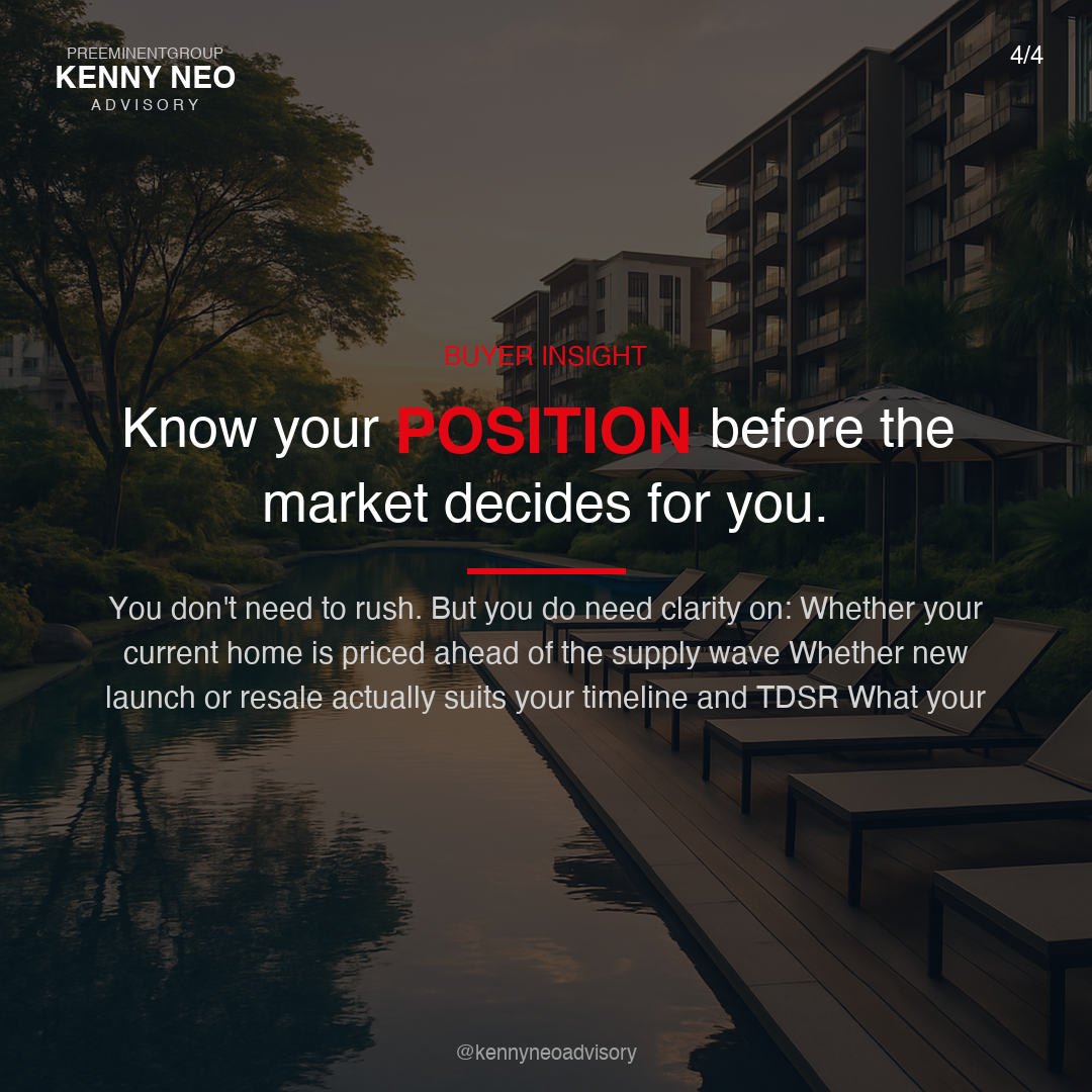 Know your position before the market decides for you.