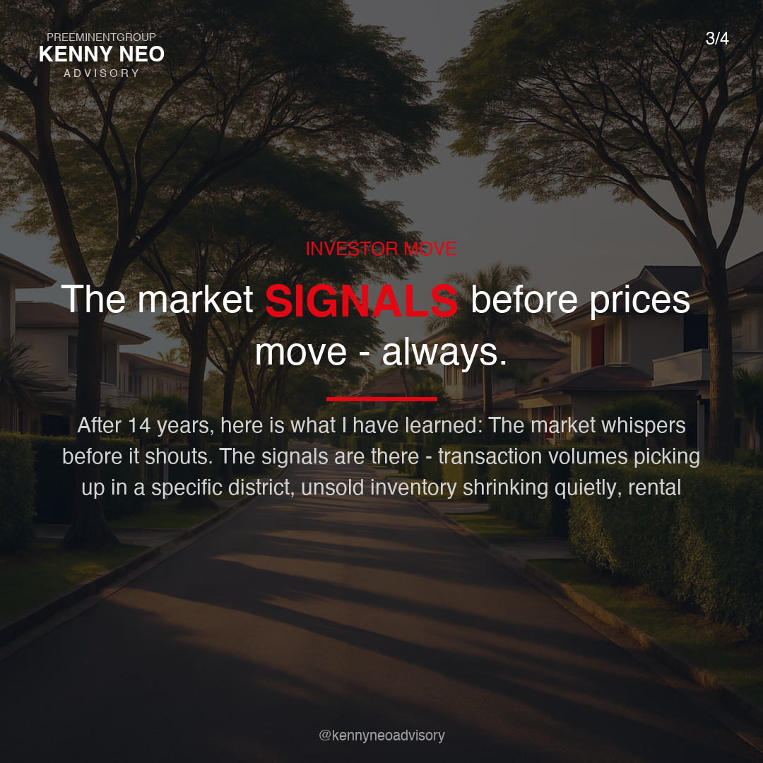 The market signals before prices move — always.