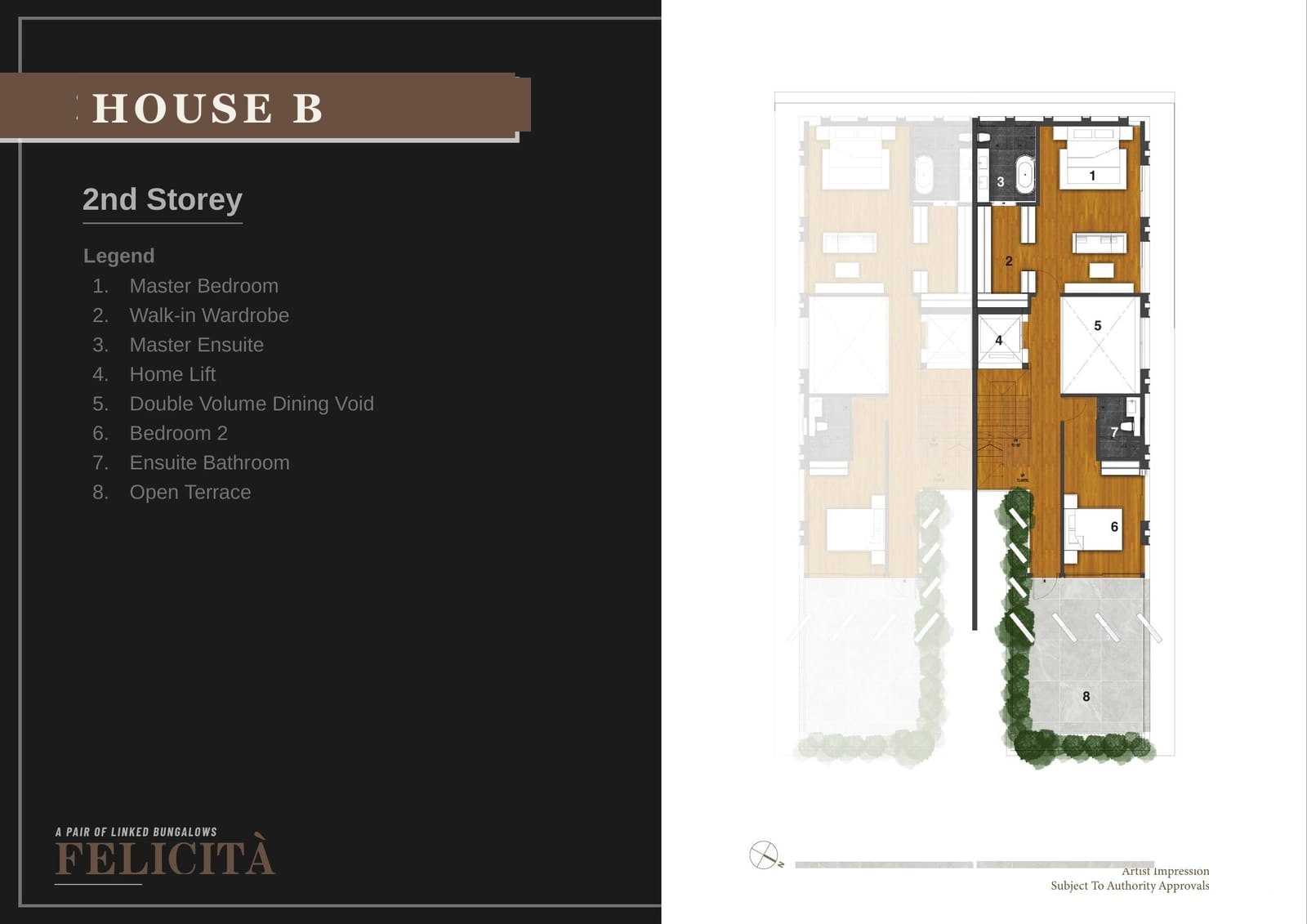 FELICITÀ — House B — 2nd Storey floor plan